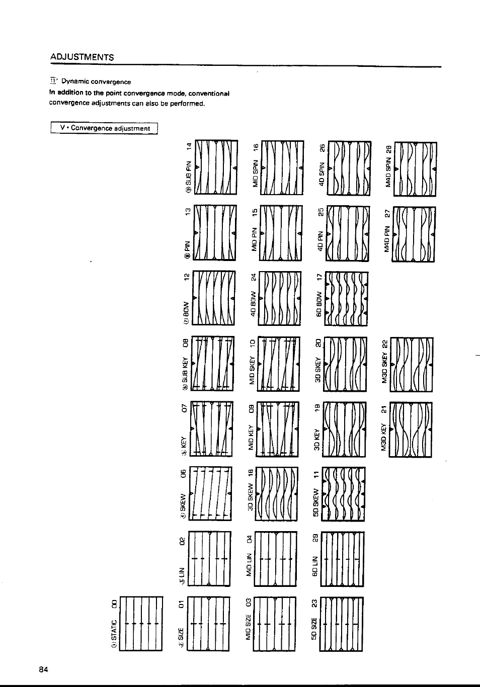 Pioneer RM-V4000V User Manual | Page 85 / 136