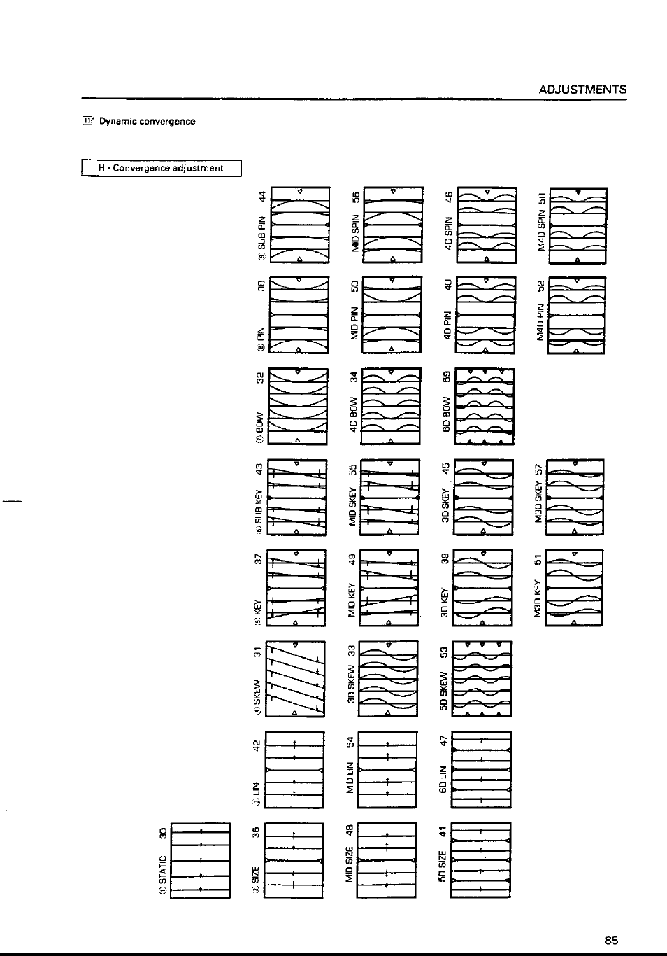 Pioneer RM-V4000V User Manual | Page 86 / 136