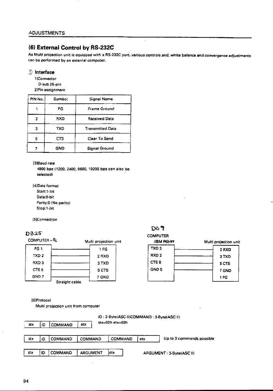 Pioneer RM-V4000V User Manual | Page 95 / 136