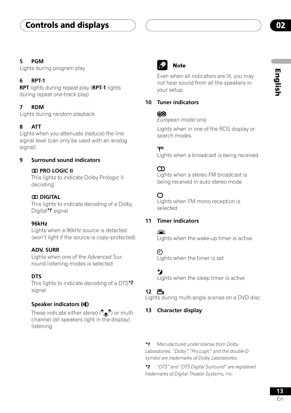 Controls and displays 02, English | Pioneer S-DV303 User Manual | Page 13 / 76