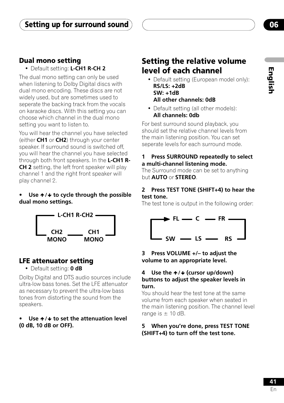 Dual mono setting lfe attenuator setting, Setting the relative volume level of each channel, Setting up for surround sound 06 | Pioneer S-DV303 User Manual | Page 41 / 76