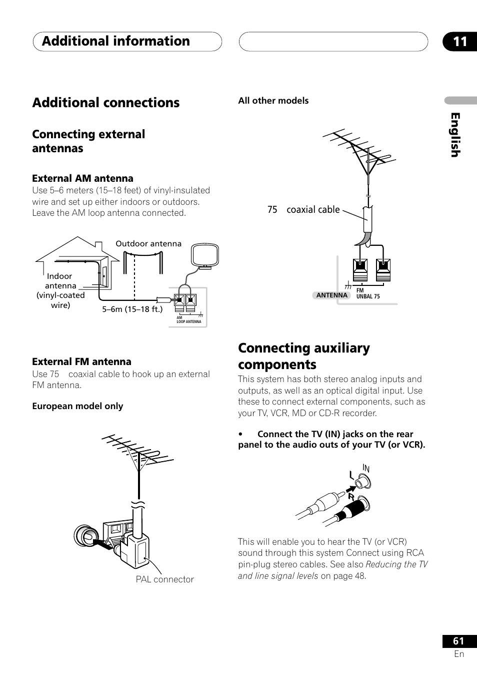 Additional connections, Connecting external antennas, Connecting auxiliary components | Additional information 11, English | Pioneer S-DV303 User Manual | Page 61 / 76