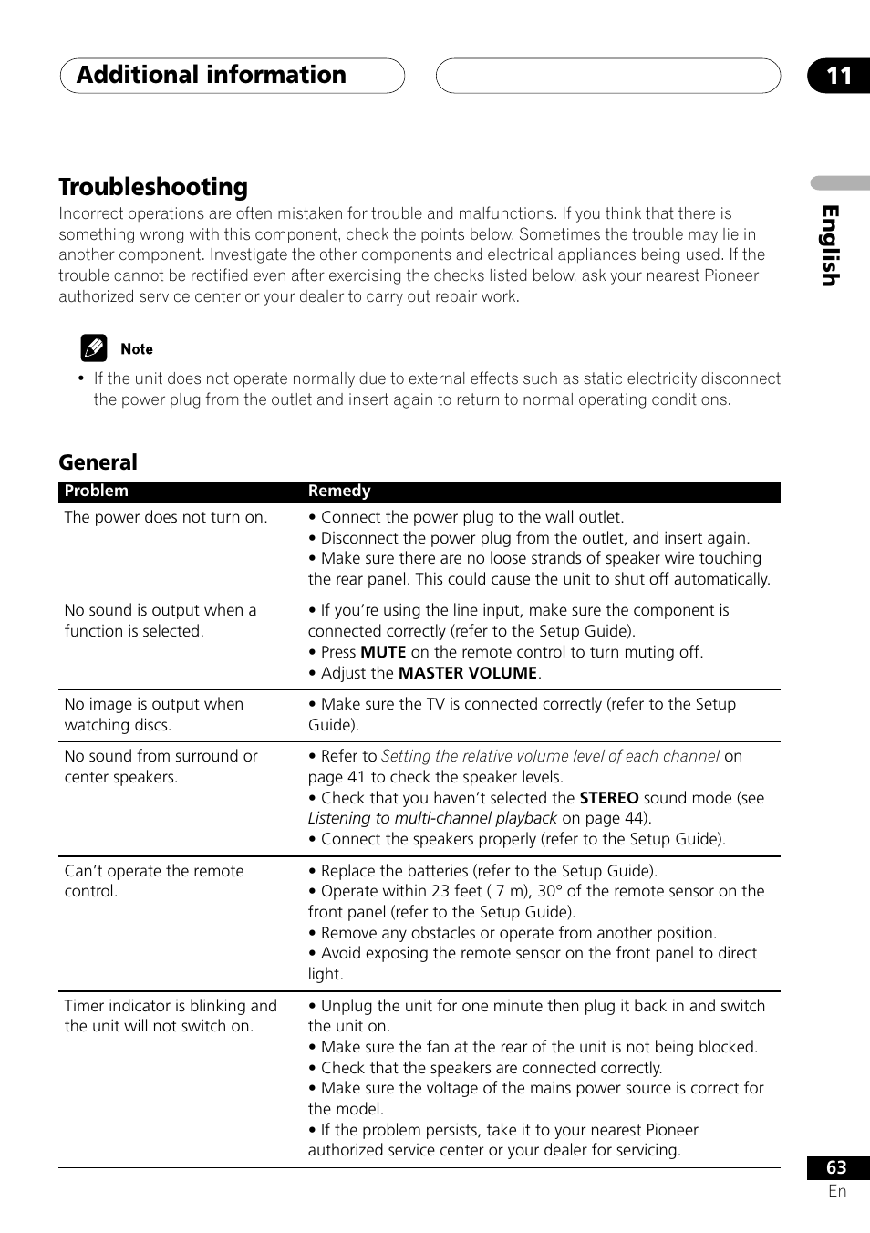 Troubleshooting, General, Additional information 11 | Pioneer S-DV303 User Manual | Page 63 / 76