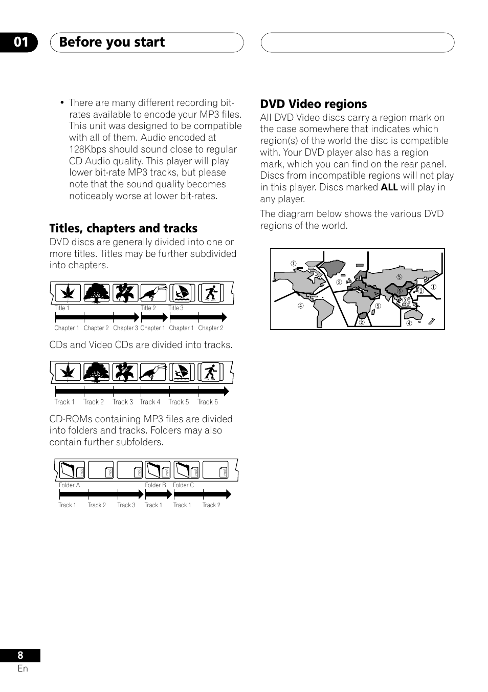 Titles, chapters and tracks dvd video regions, Before you start 01, Titles, chapters and tracks | Dvd video regions, Cds and video cds are divided into tracks | Pioneer S-DV303 User Manual | Page 8 / 76