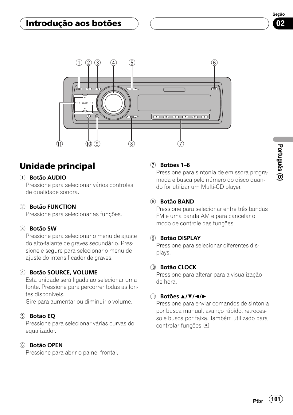 Introdução aos botões, Unidade principal 101, Unidade principal | Pioneer DEH-P4850MP User Manual | Page 101 / 145