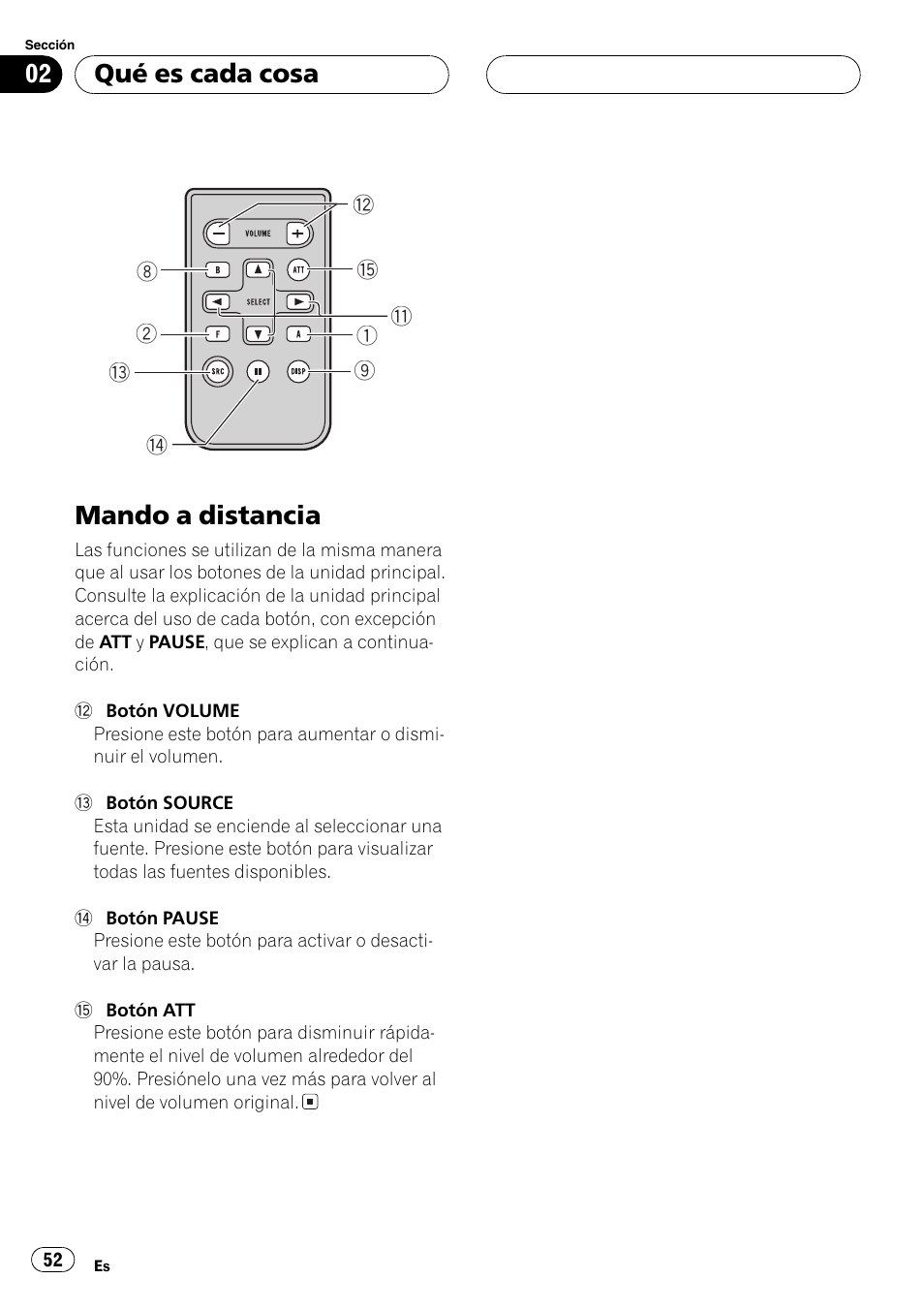 Mando a distancia 52, Mando a distancia, Qué es cada cosa | Pioneer DEH-P4850MP User Manual | Page 52 / 145