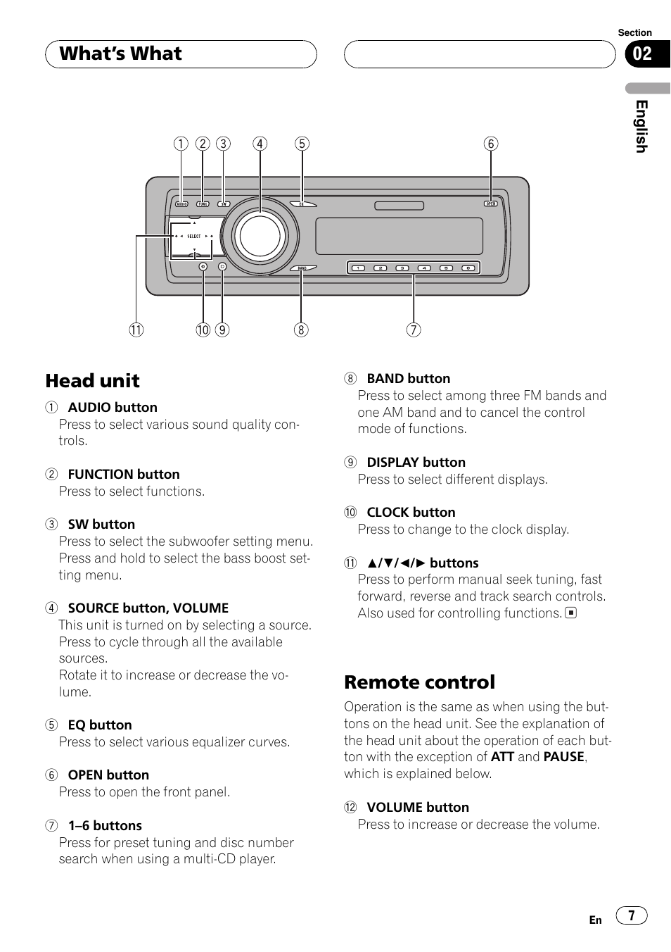 What  s what head unit 7 remote control 7, Headunit, Remote control | Whats what | Pioneer DEH-P4850MP User Manual | Page 7 / 145