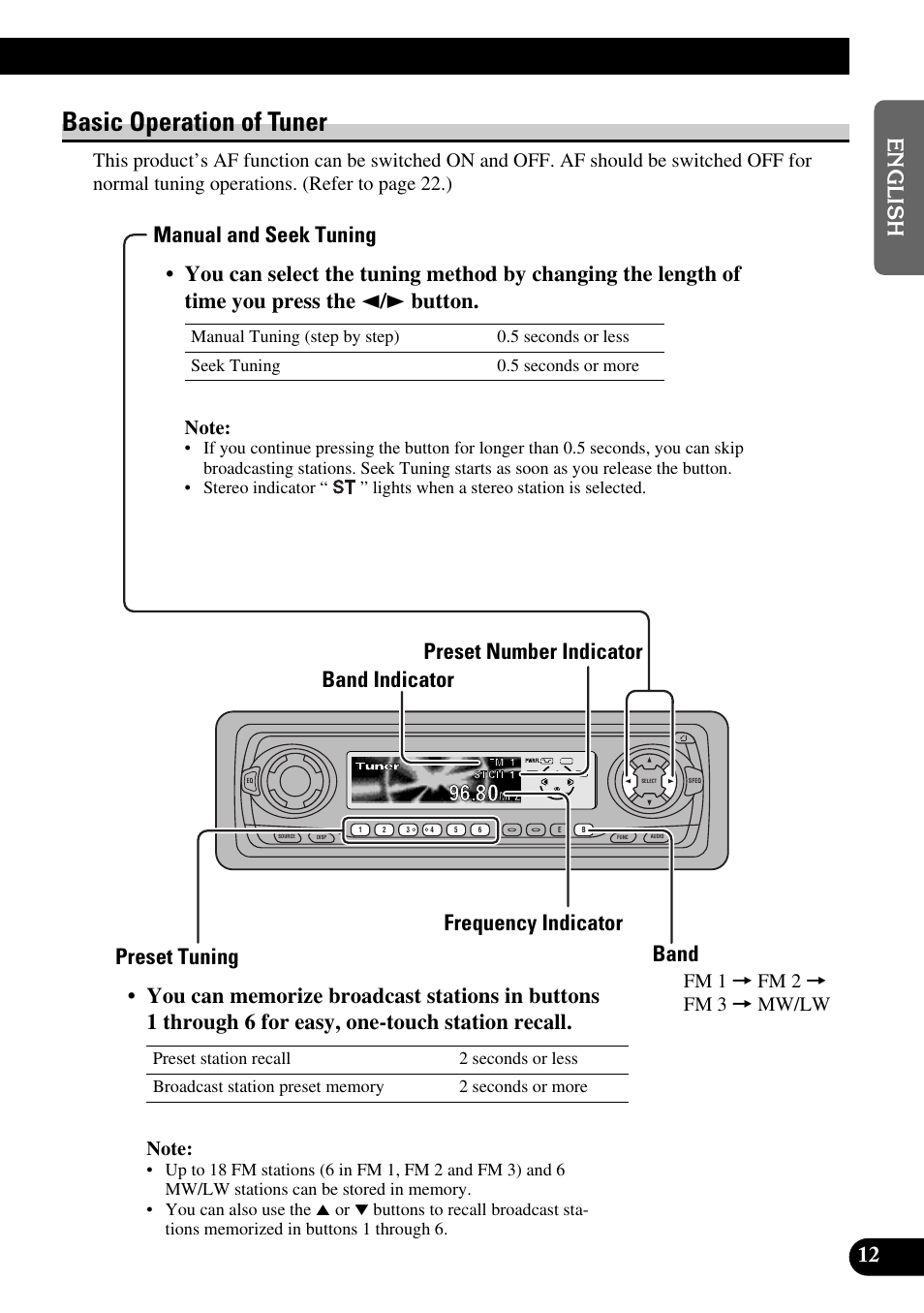 Basic operation of tuner, Manual and seek tuning, Preset tuning | Band | Pioneer DEH-P6300R User Manual | Page 13 / 140
