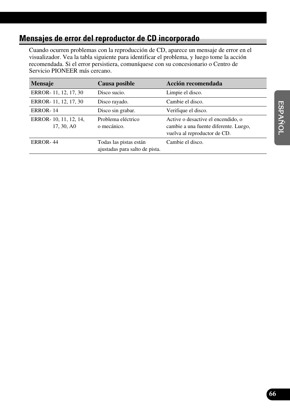 Mensajes de error del reproductor de cd, Incorporado | Pioneer DEH-P6300R User Manual | Page 135 / 140