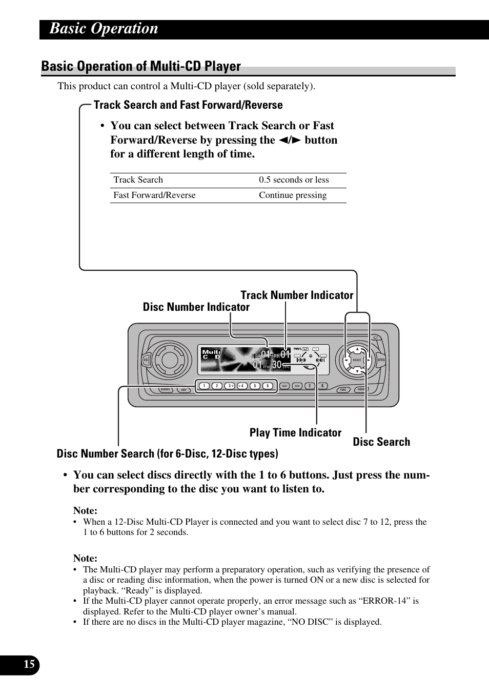 Basic operation of multi-cd player, Track search and fast forward/reverse, Disc search | Disc number search (for 6-disc, 12-disc types), Basic operation | Pioneer DEH-P6300R User Manual | Page 16 / 140