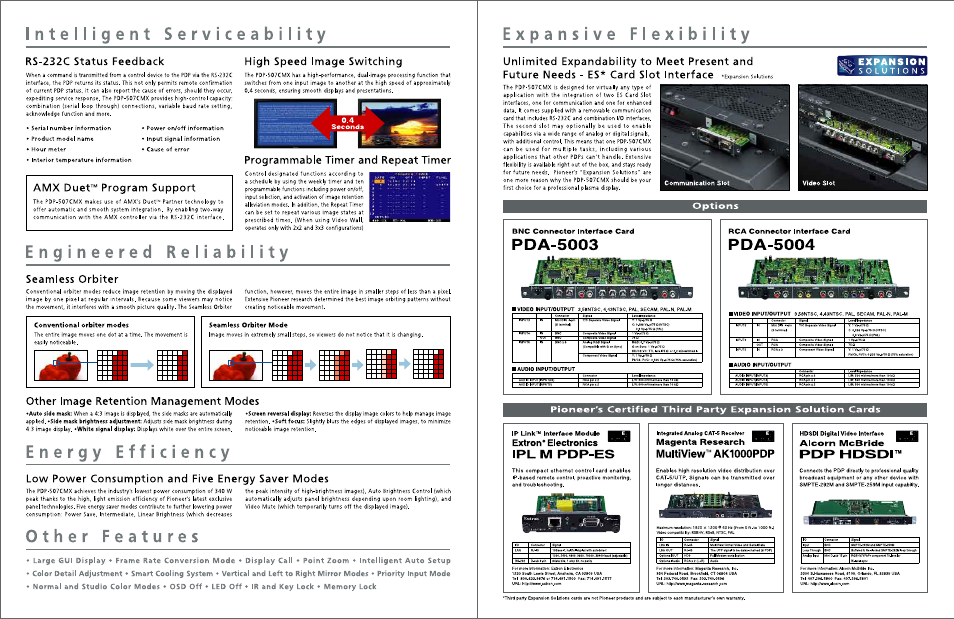 Solutions, Options, Magenta research | Alcorn mcbride, Pda-5003, Pda-5004, Ipl m pdp-es, Pdp hdsdi, Rs-232c status feedback, High speed image switching | Pioneer PDP 507CMX User Manual | Page 4 / 4