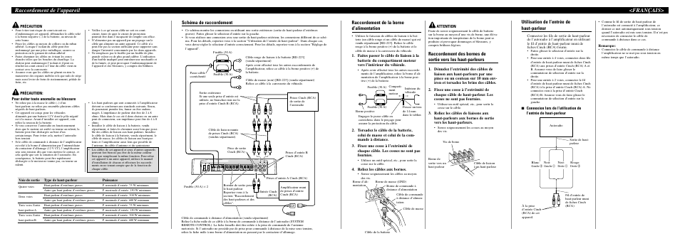 Raccordement de l’appareil <français, Raccordement de la borne d’alimentation, Schéma de raccordement | Utilisation de l’entrée de haut-parleur | Pioneer PRS-D4000F User Manual | Page 5 / 8