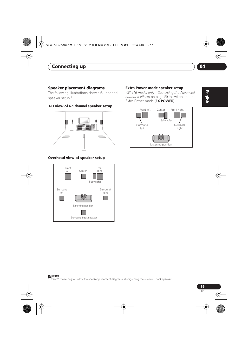 Speaker placement diagrams, Connecting up 04 | Pioneer VSX-416-S/-K User Manual | Page 19 / 55