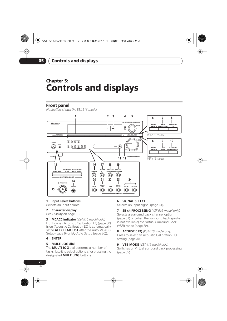 05 controls and displays, Front panel, Controls and displays | Controls and displays 05, Chapter 5 | Pioneer VSX-416-S/-K User Manual | Page 20 / 55