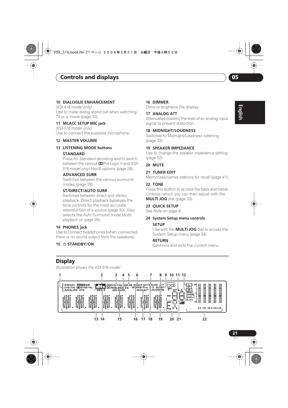 Display, Controls and displays 05 | Pioneer VSX-416-S/-K User Manual | Page 21 / 55