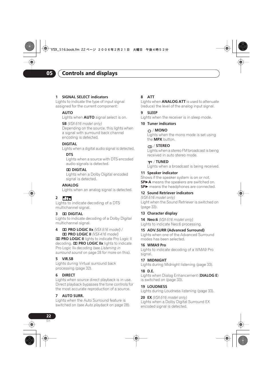 Controls and displays 05 | Pioneer VSX-416-S/-K User Manual | Page 22 / 55