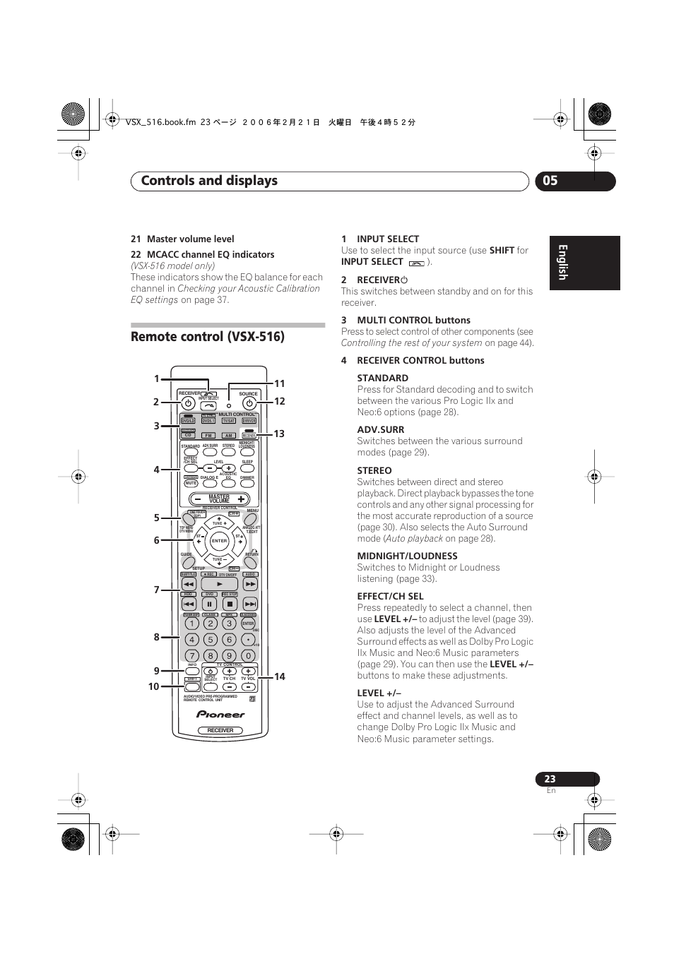 Remote control (vsx-516), Controls and displays 05 | Pioneer VSX-416-S/-K User Manual | Page 23 / 55