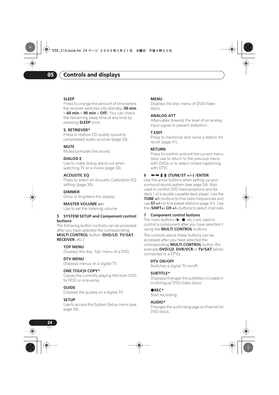 Controls and displays 05 | Pioneer VSX-416-S/-K User Manual | Page 24 / 55