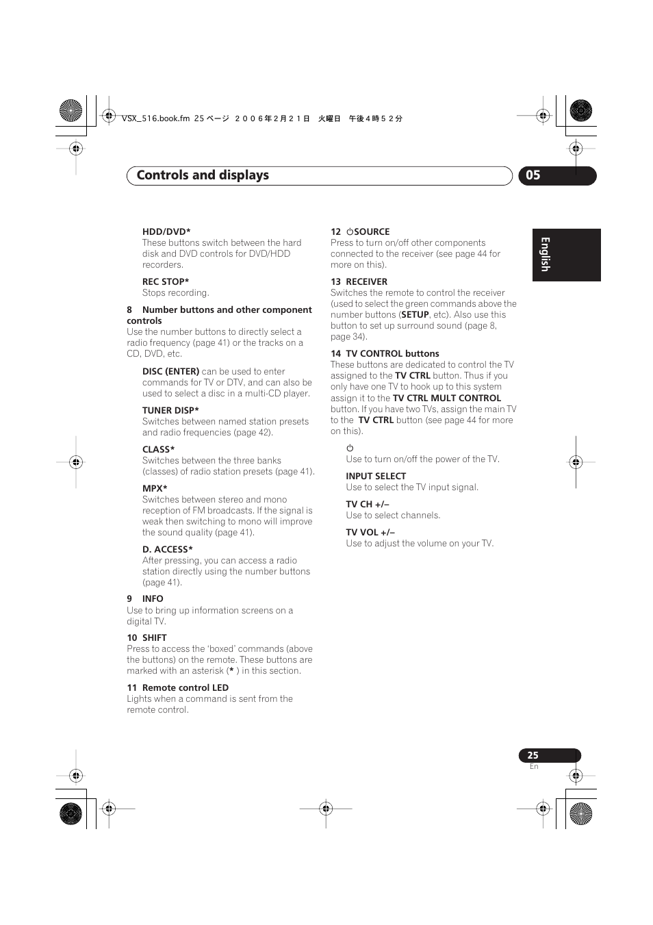 Controls and displays 05 | Pioneer VSX-416-S/-K User Manual | Page 25 / 55