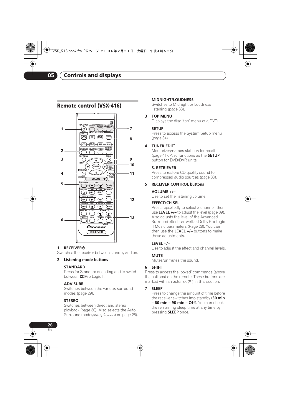 Remote control (vsx-416), Controls and displays 05 | Pioneer VSX-416-S/-K User Manual | Page 26 / 55