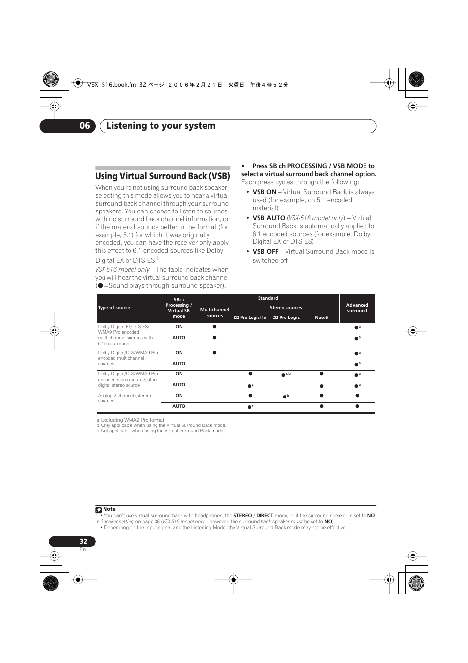 Using virtual surround back (vsb), Listening to your system 06 | Pioneer VSX-416-S/-K User Manual | Page 32 / 55