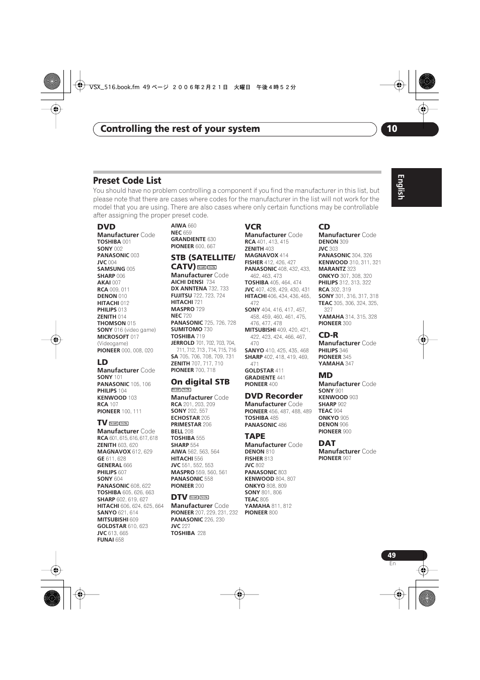 Preset code list, Controlling the rest of your system 10, Stb (satellite/ catv) | On digital stb, Dvd recorder, Tape, Cd-r | Pioneer VSX-416-S/-K User Manual | Page 49 / 55