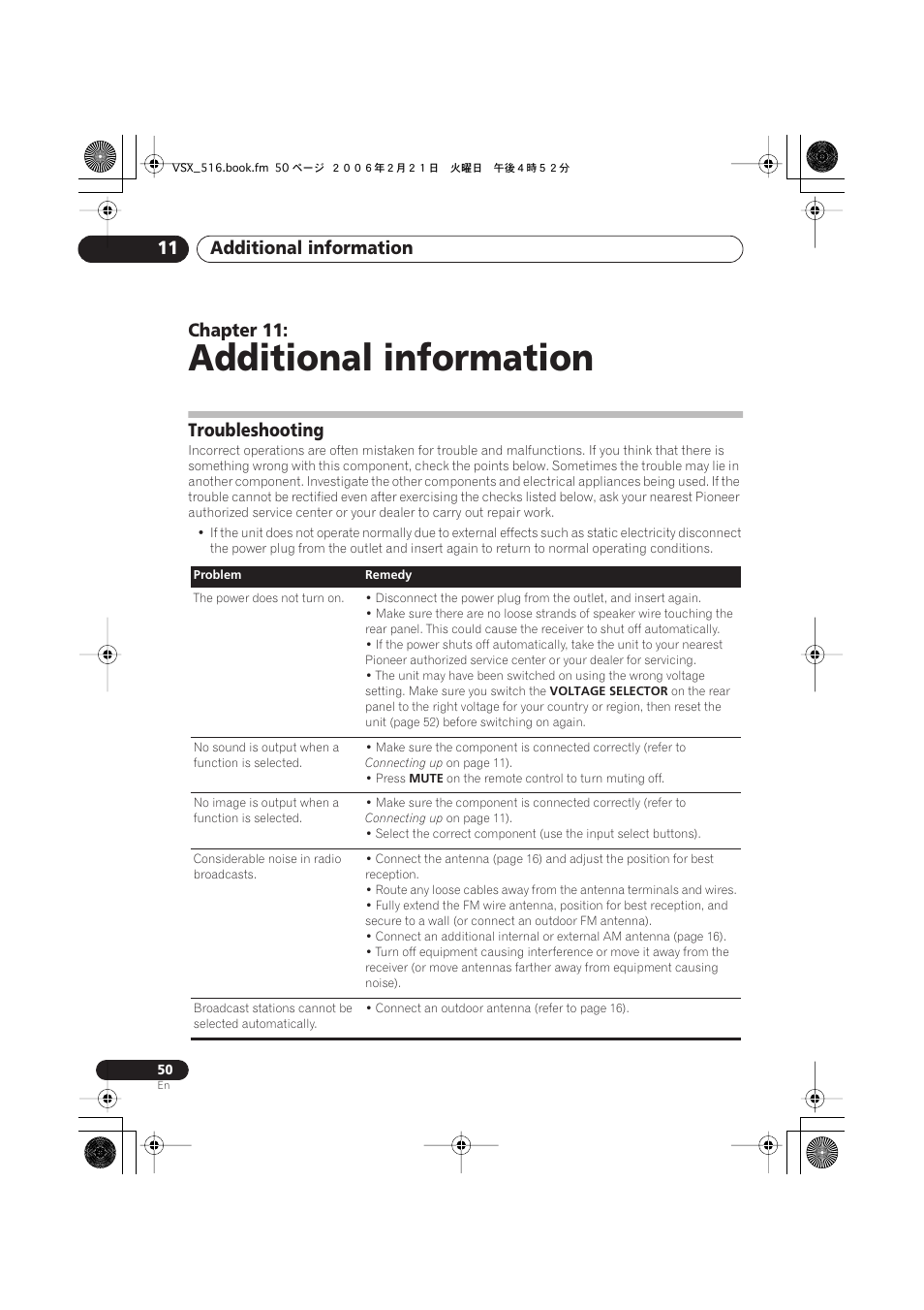 11 additional information, Troubleshooting, Additional information | Additional information 11, Chapter 11 | Pioneer VSX-416-S/-K User Manual | Page 50 / 55