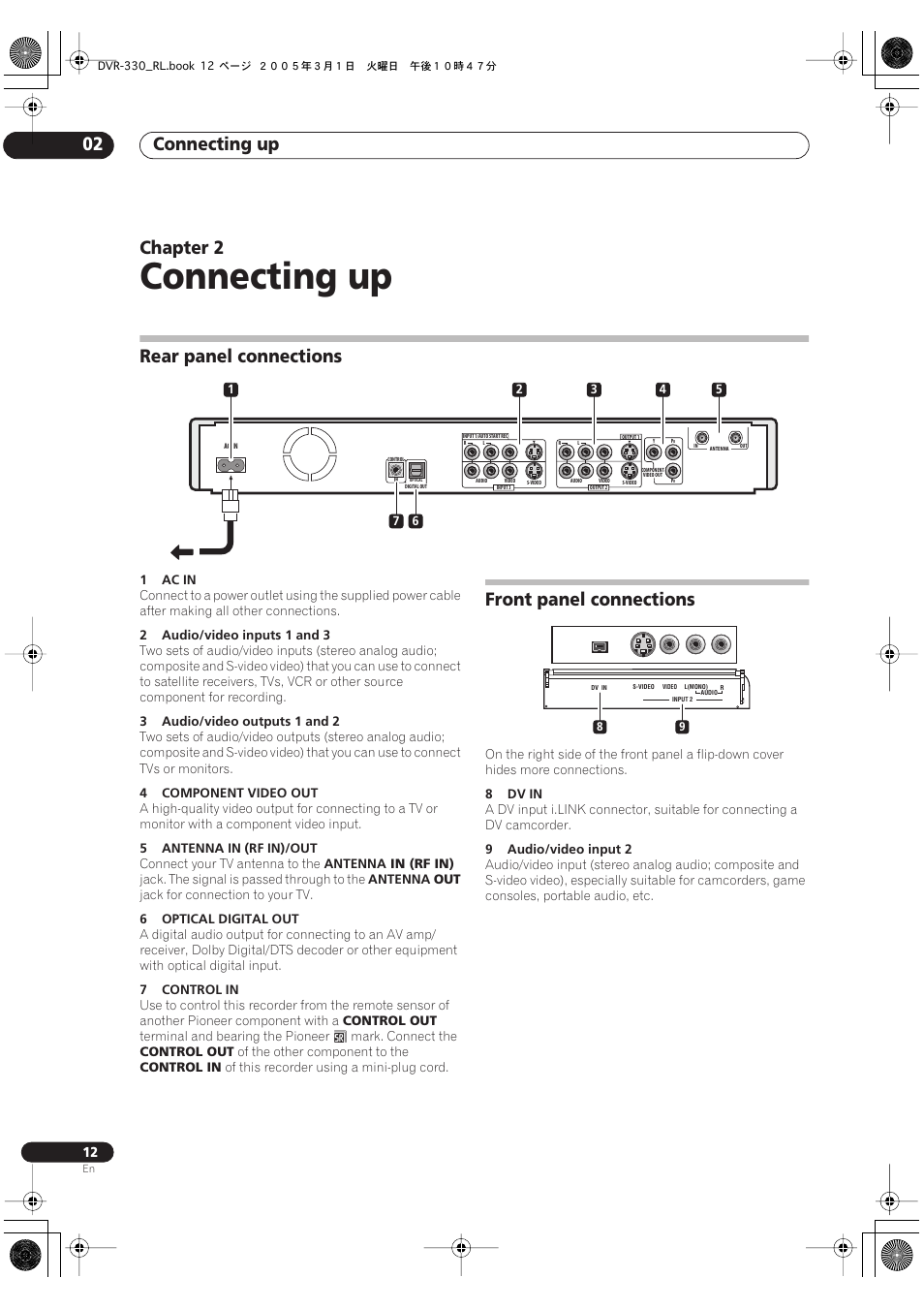 02 connecting up, Rear panel connections, Front panel connections | Connecting up, Connecting up 02, Chapter 2 | Pioneer DVR-330-S User Manual | Page 12 / 92