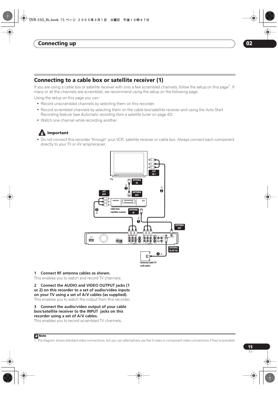 Connecting up 02, Automatic recording from a satellite tuner, Important | 1connect rf antenna cables as shown, This enables you to watch and record tv channels, This enables you to record scrambled tv channels | Pioneer DVR-330-S User Manual | Page 15 / 92