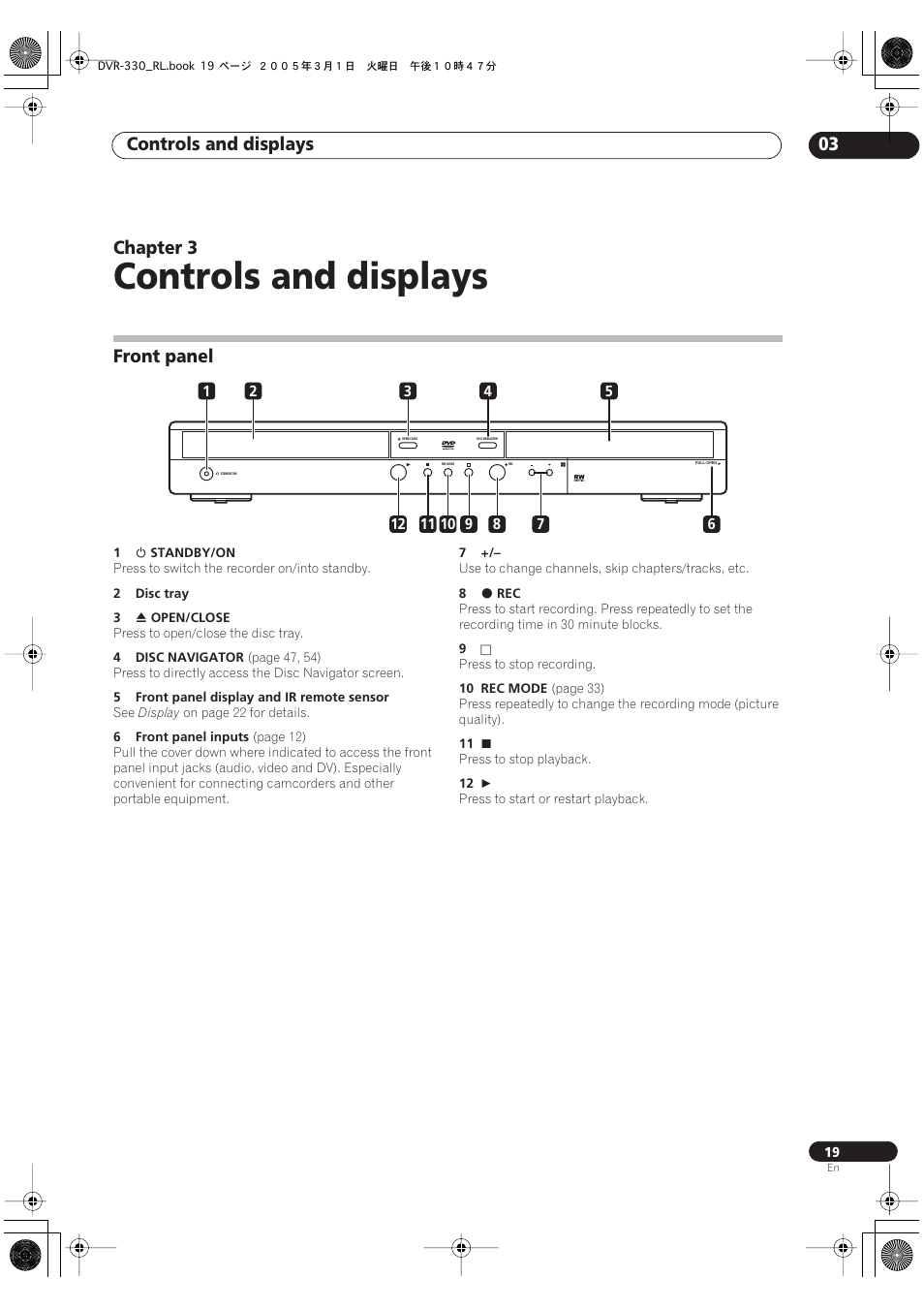 03 controls and displays, Front panel, Controls and displays | Controls and displays 03, Chapter 3 | Pioneer DVR-330-S User Manual | Page 19 / 92