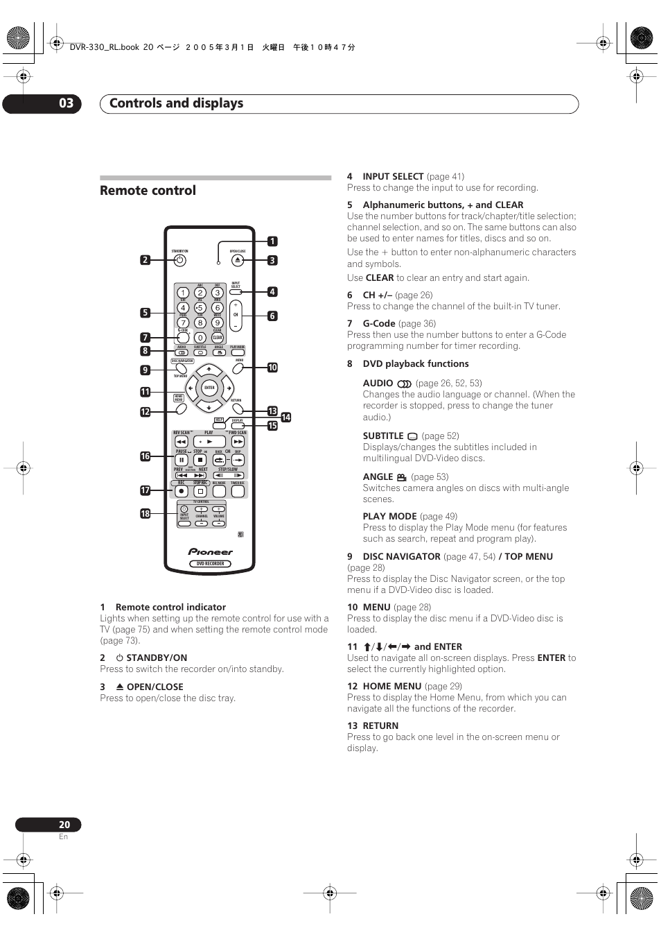 Remote control, Controls and displays 03 | Pioneer DVR-330-S User Manual | Page 20 / 92