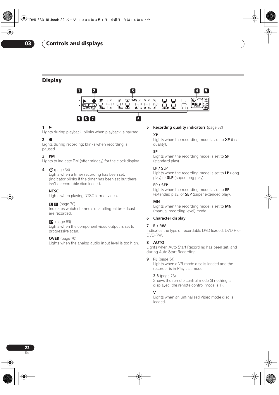 Display, Controls and displays 03 | Pioneer DVR-330-S User Manual | Page 22 / 92