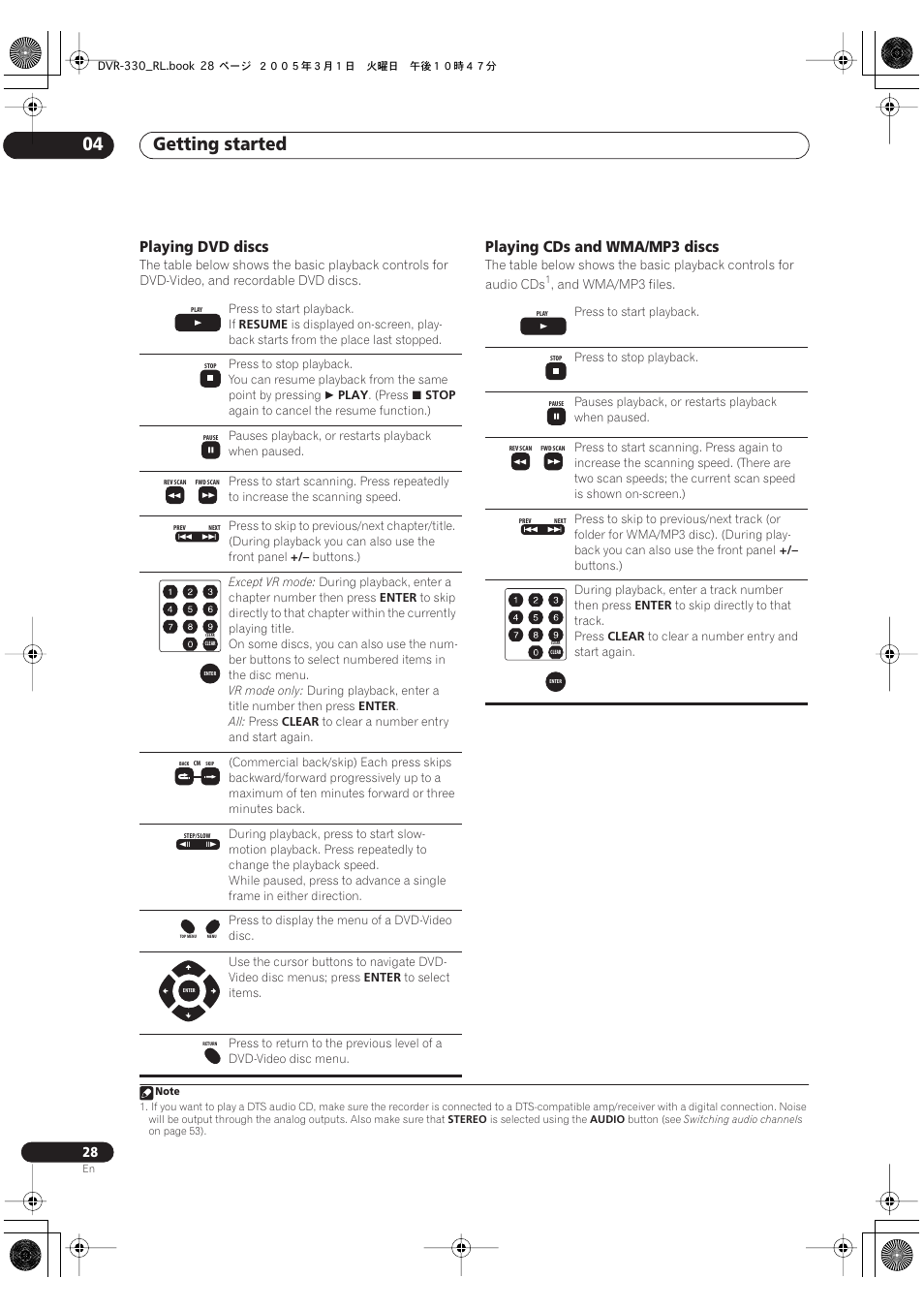 Getting started 04, Playing dvd discs, Playing cds and wma/mp3 discs | Pioneer DVR-330-S User Manual | Page 28 / 92