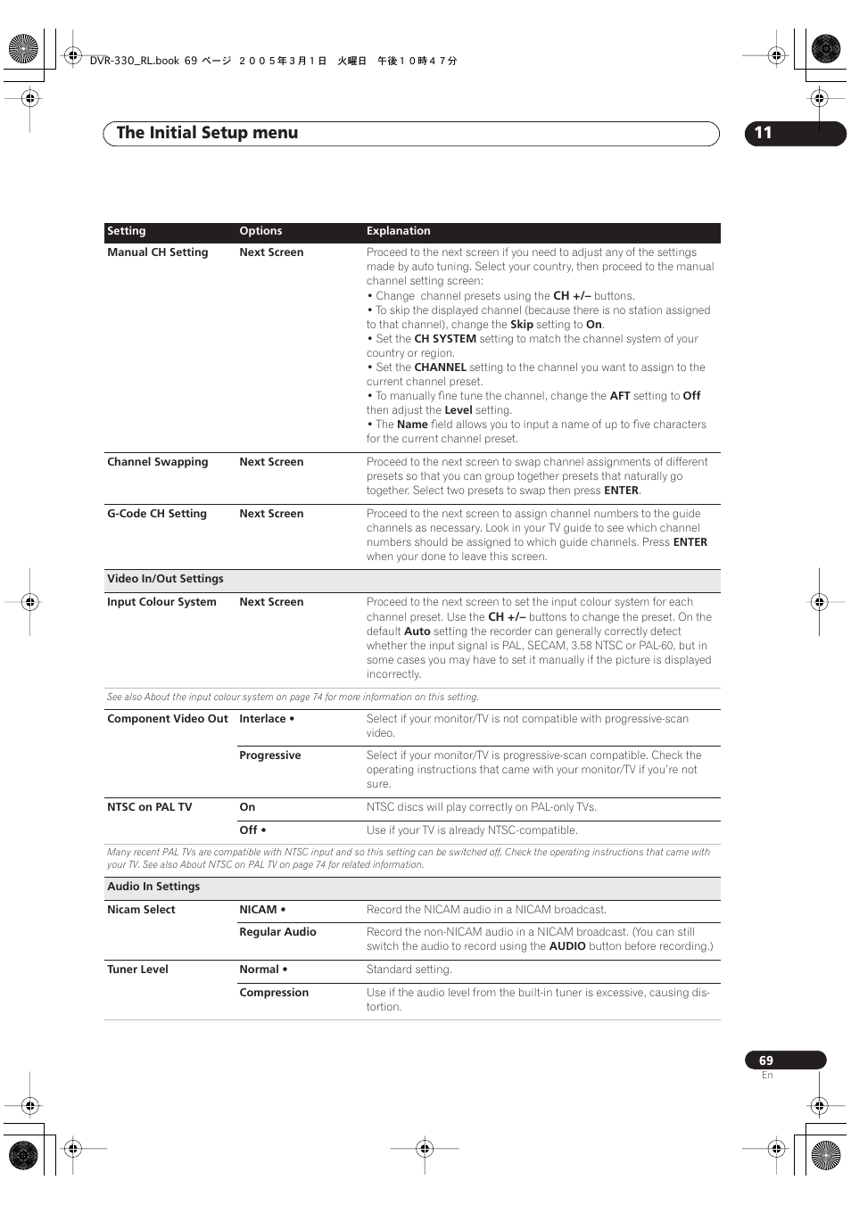 The initial setup menu 11 | Pioneer DVR-330-S User Manual | Page 69 / 92