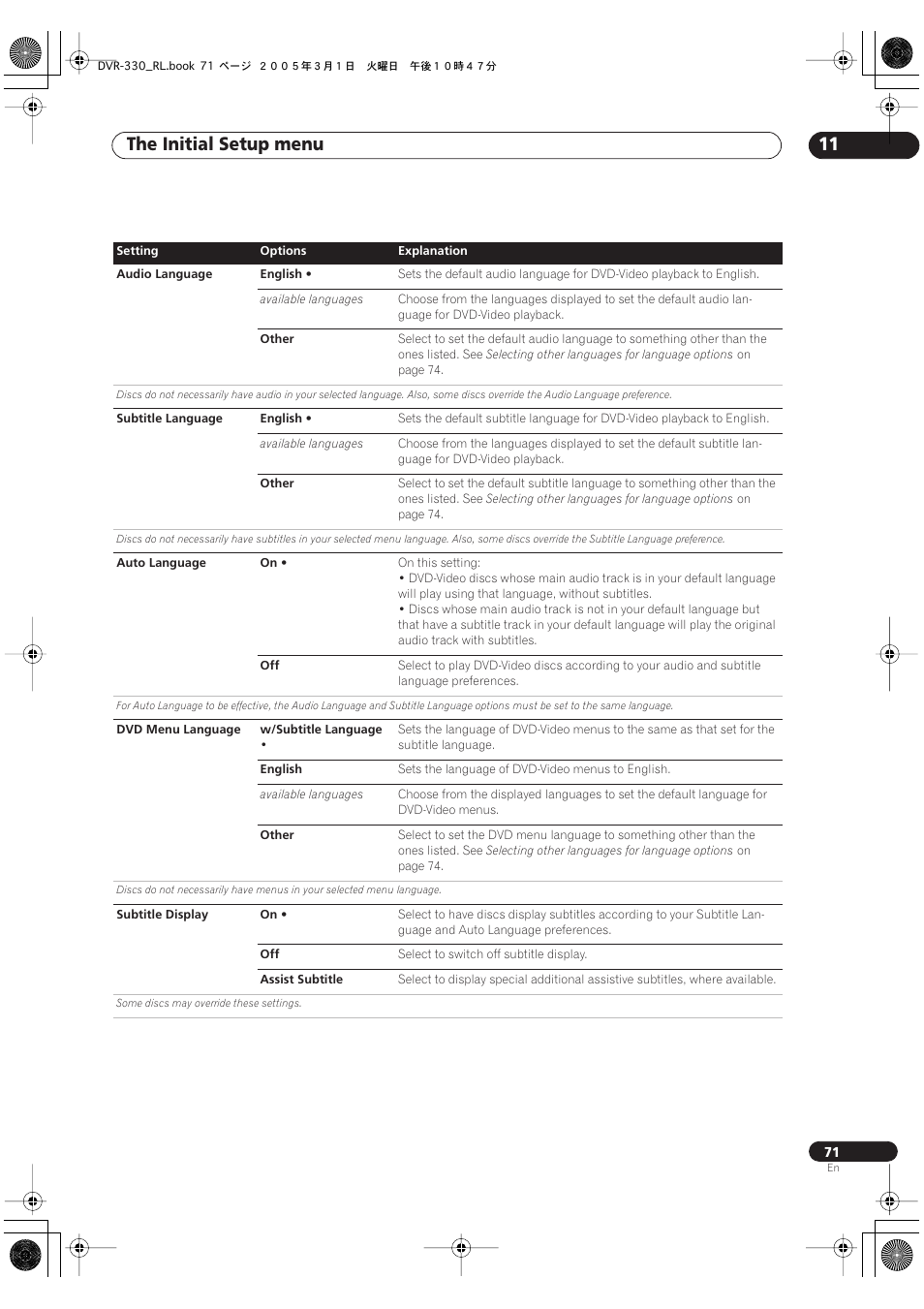 The initial setup menu 11 | Pioneer DVR-330-S User Manual | Page 71 / 92