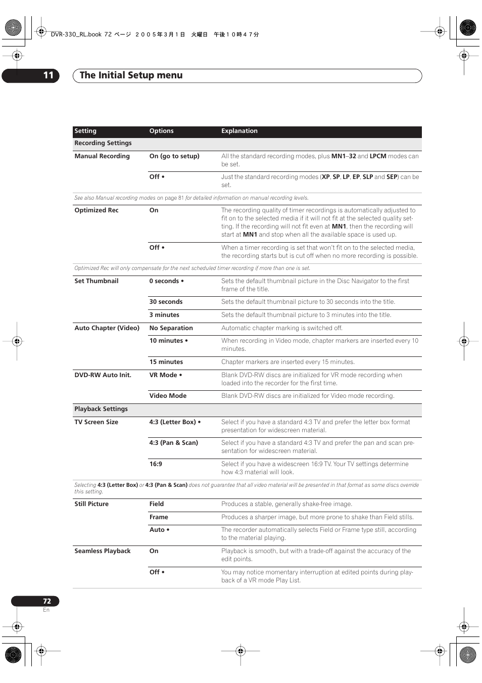 The initial setup menu 11 | Pioneer DVR-330-S User Manual | Page 72 / 92