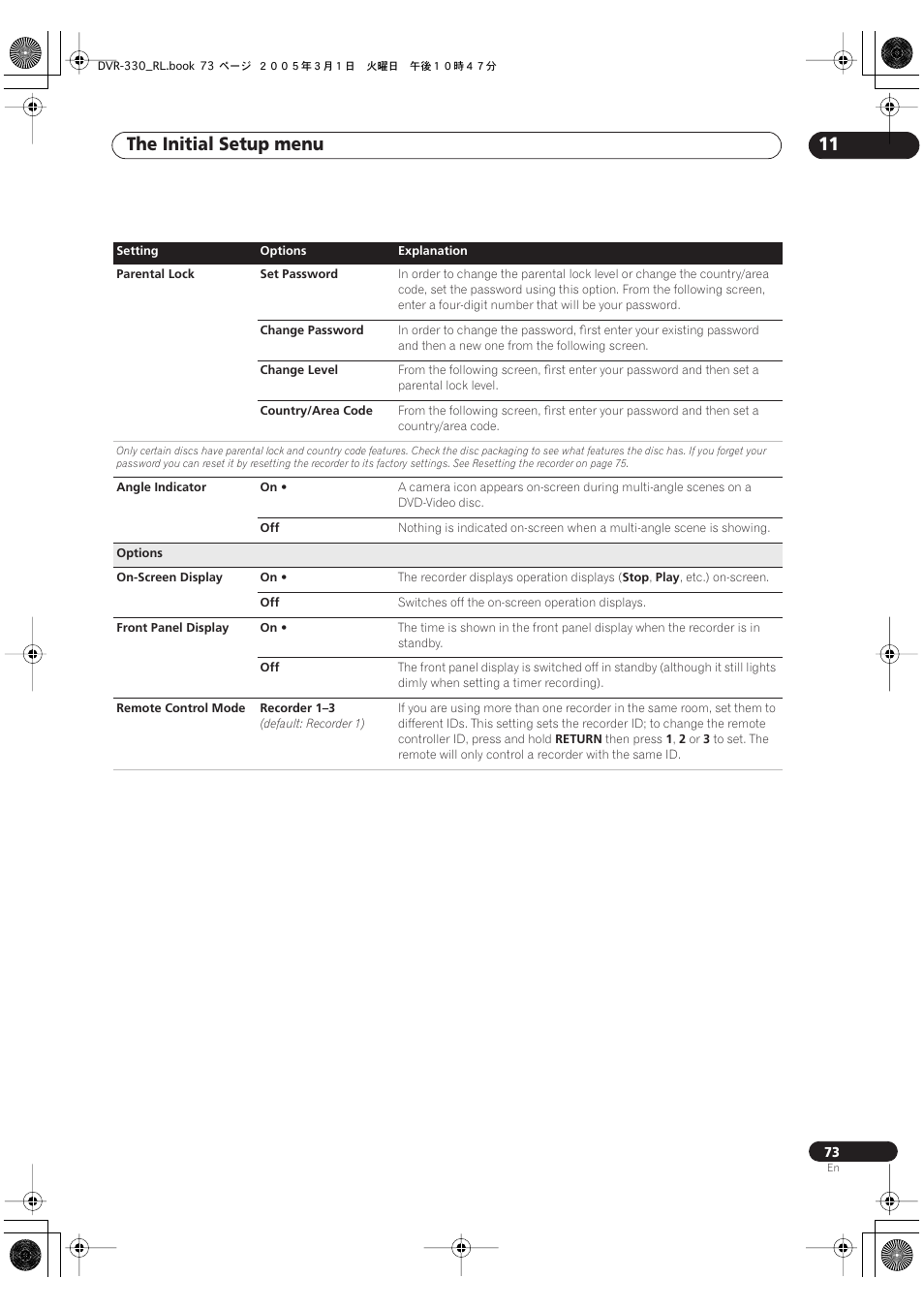 The initial setup menu 11 | Pioneer DVR-330-S User Manual | Page 73 / 92