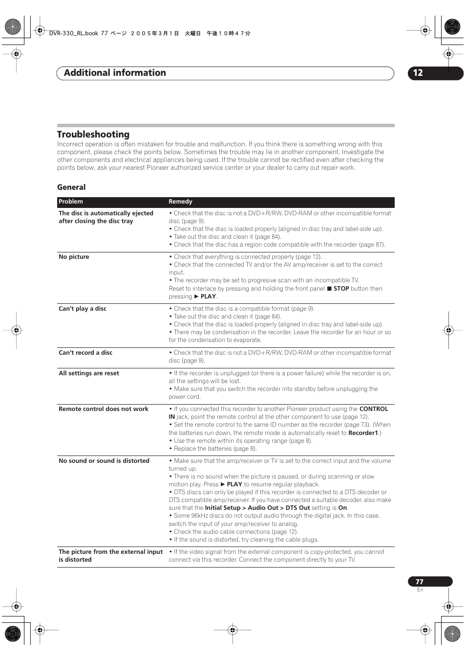 Troubleshooting, Additional information 12, General | Pioneer DVR-330-S User Manual | Page 77 / 92