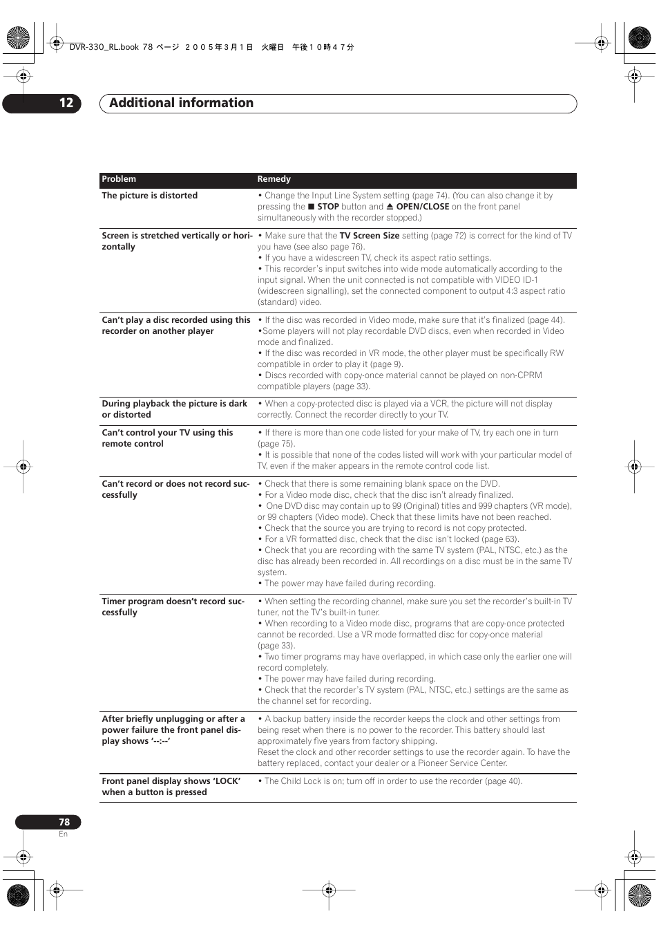Additional information 12 | Pioneer DVR-330-S User Manual | Page 78 / 92