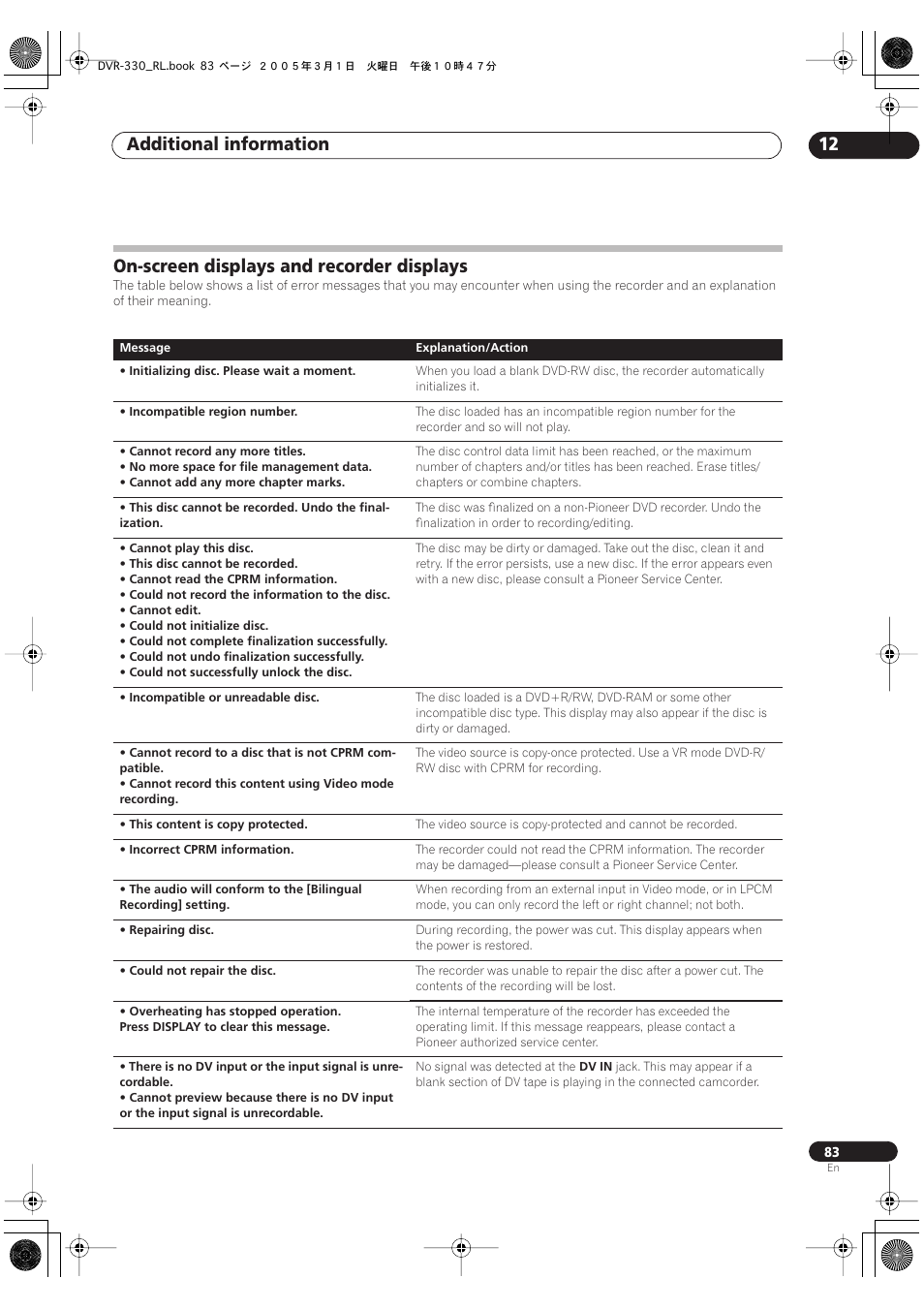 On-screen displays and recorder displays, Additional information 12 | Pioneer DVR-330-S User Manual | Page 83 / 92
