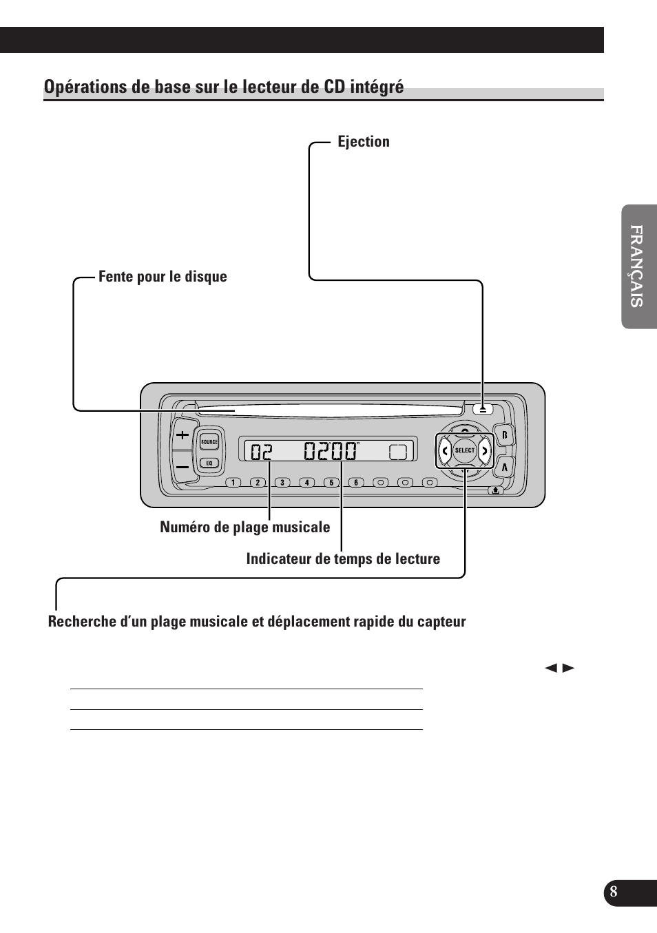 Opérations de base sur le lecteur, De cd intégré, Fente pour le disque | Ejection, Opérations de base sur le lecteur de cd intégré | Pioneer DEH-2100 User Manual | Page 27 / 56