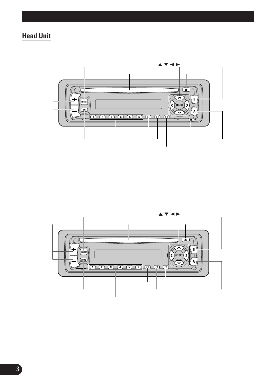 Key finder, Head unit, A title (english) key finder | Pioneer DEH-2100 User Manual | Page 4 / 56