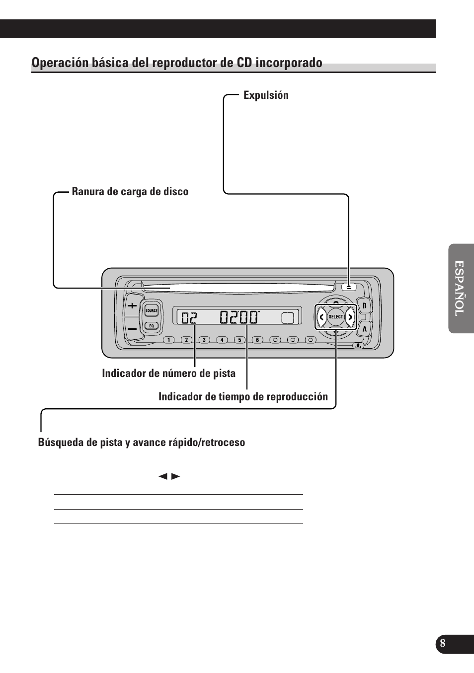 Operación básica del reproductor de cd, Incorporado, Búsqueda de pista y avance rápido/retroceso | Ranura de carga de disco, Expulsión, Operación básica del reproductor de cd incorporado | Pioneer DEH-2100 User Manual | Page 45 / 56
