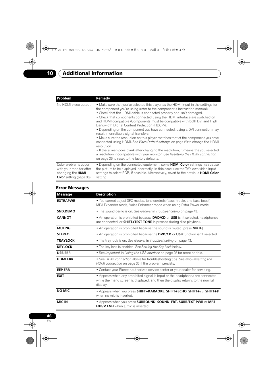 Error messages, Additional information 10 | Pioneer HTZ272DVD User Manual | Page 46 / 102