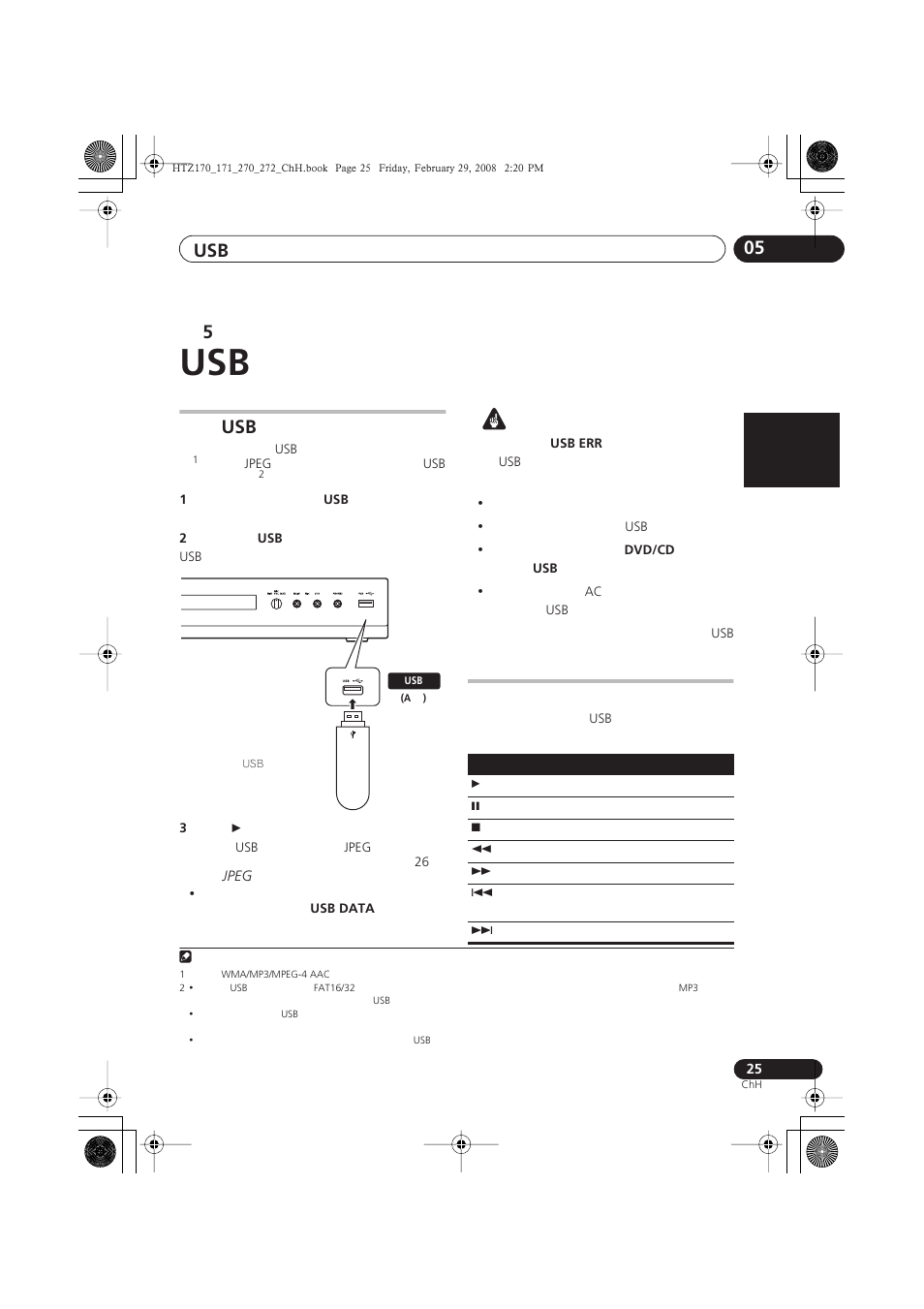 Usb 05 | Pioneer HTZ272DVD User Manual | Page 75 / 102