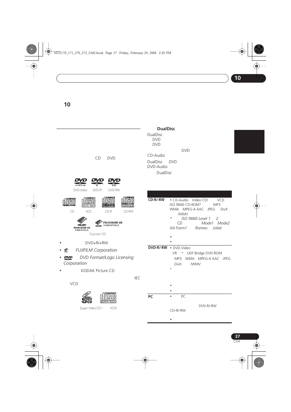 Pioneer HTZ272DVD User Manual | Page 87 / 102