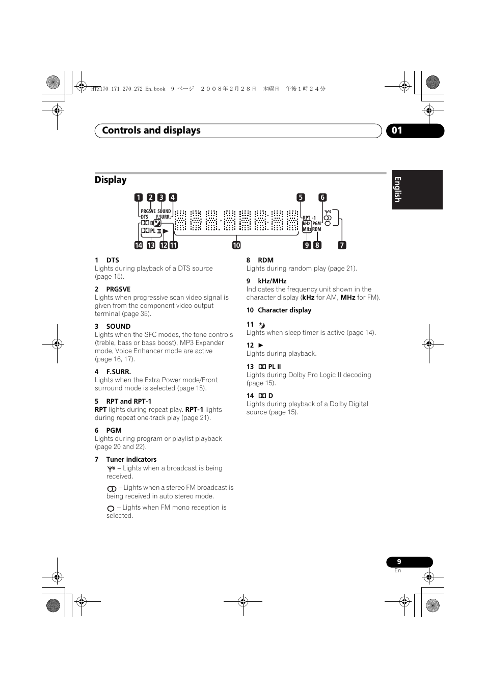 Display, Controls and displays 01 | Pioneer HTZ272DVD User Manual | Page 9 / 102