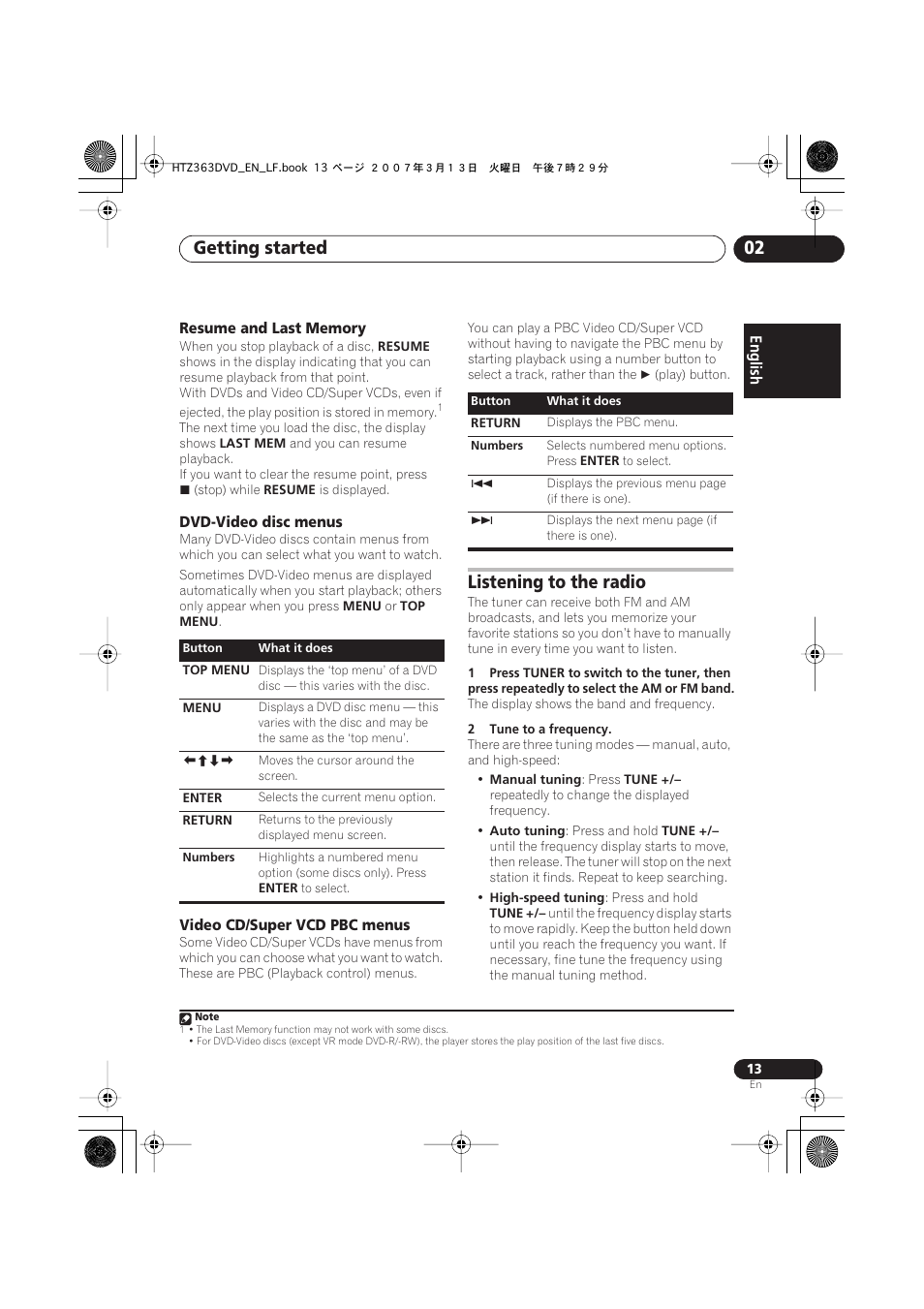 Resume and last memory, Dvd-video disc menus, Video cd/super vcd pbc menus | Listening to the radio, Getting started 02 | Pioneer S-DV2T User Manual | Page 13 / 102