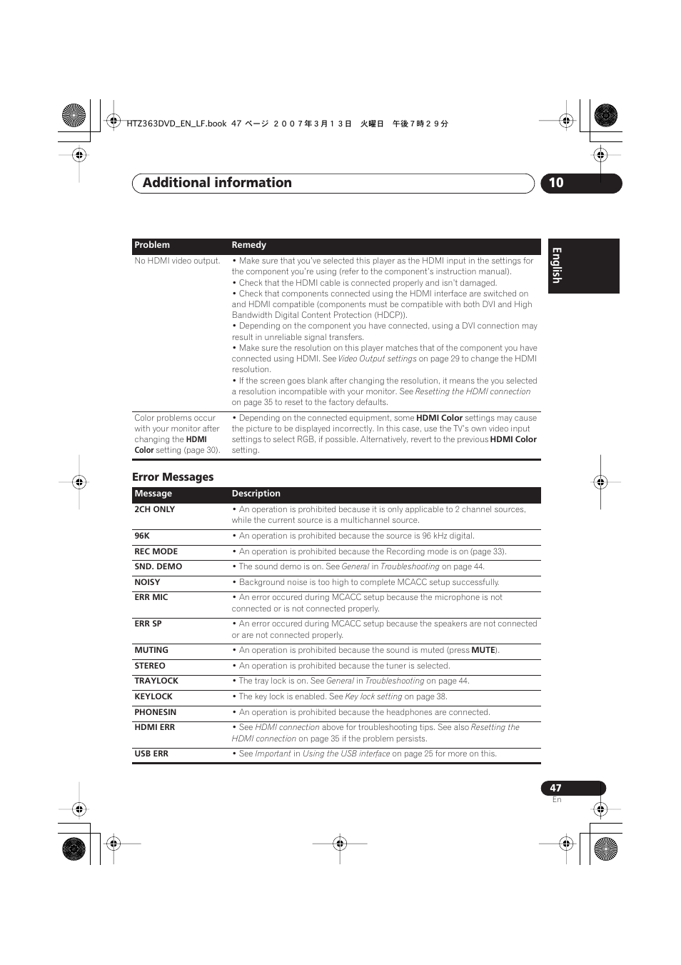 Error messages, Additional information 10 | Pioneer S-DV2T User Manual | Page 47 / 102