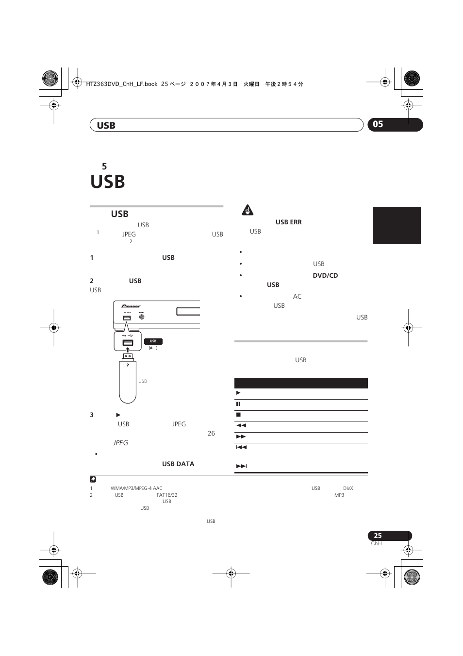 05 usb | Pioneer S-DV2T User Manual | Page 75 / 102